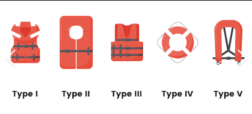 The difference in the life vest levels explained.